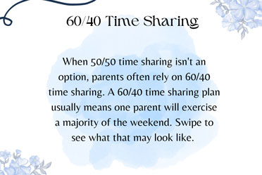 60/40 Time Sharing